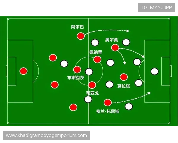 奥尔莫从萨格勒布迪纳摩核心到五大联赛的跃迁路径解析