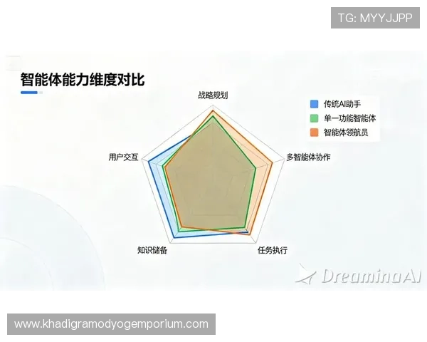 梅西历史级数据对比解析：与历代巨星相比处于什么层级