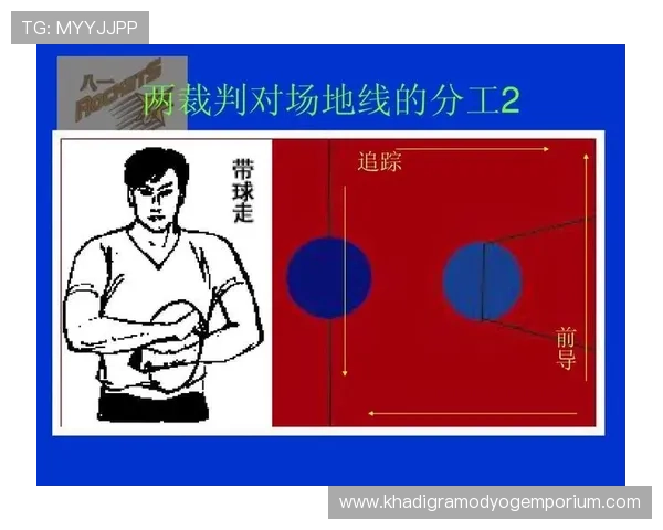深入分析篮球规则中阻挡犯规的界定条件与裁判吹罚尺度
